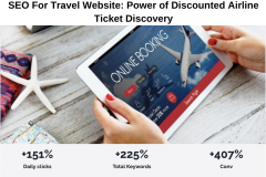 SEO For Travel Website: Power of Discounted Airline Ticket Discovery